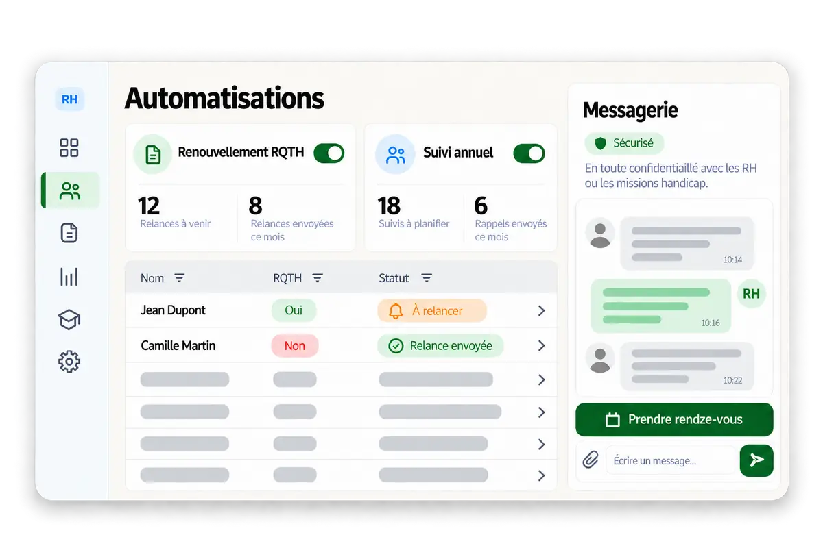 Écran Automatisations : renouvellement RQTH et suivi annuel activés, liste des relances et messagerie sécurisée avec les RH