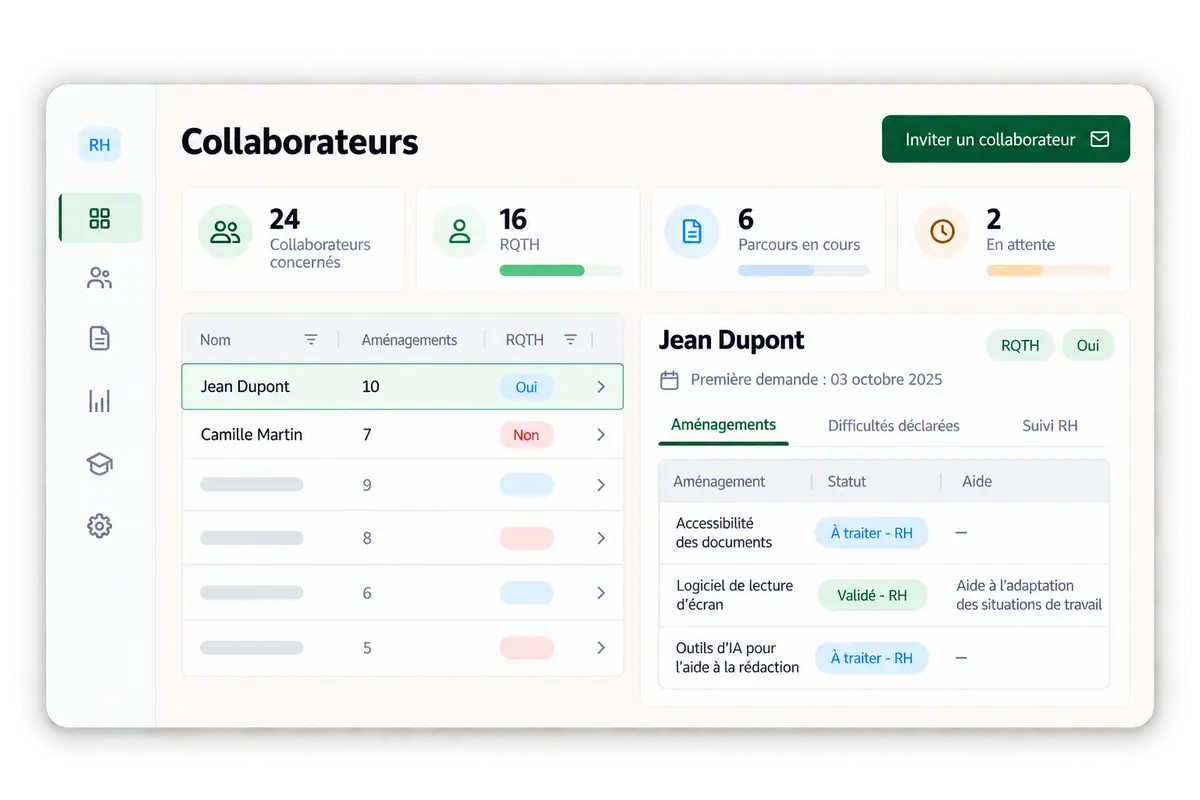 Tableau de bord WeMakeTheDiff : liste des collaborateurs, indicateurs RQTH et parcours, détail des aménagements de Jean Dupont